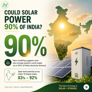 Could Solar Plus Storage Supply 90% of India’s Electricity Demand?