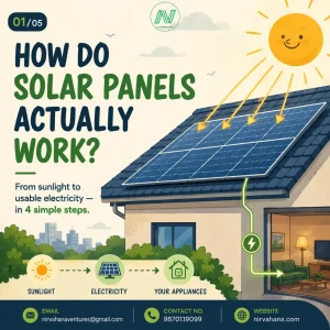 How Solar Panels Work: A Simple Guide From Sunlight to Electricity
