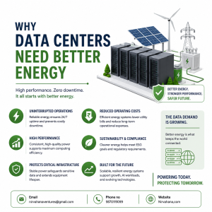 Why Data Centers Need Better Energy: Building a Sustainable Digital Future