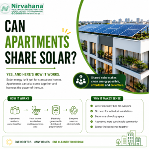 Can Apartments Share Solar?