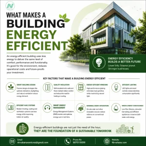 What Makes a Building Energy Efficient? A Complete Guide for Businesses